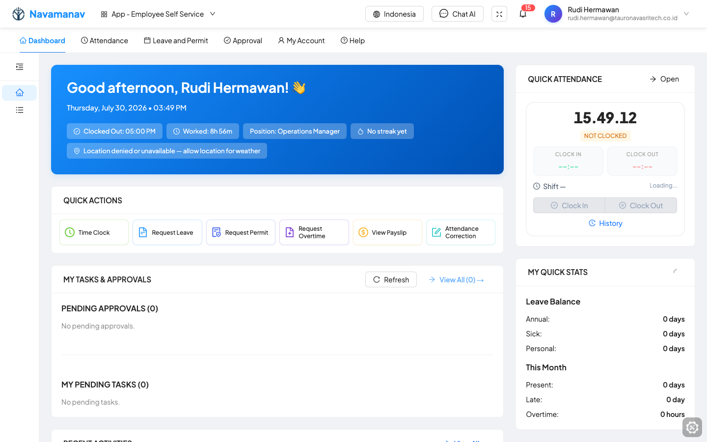 Pratinjau Dashboard